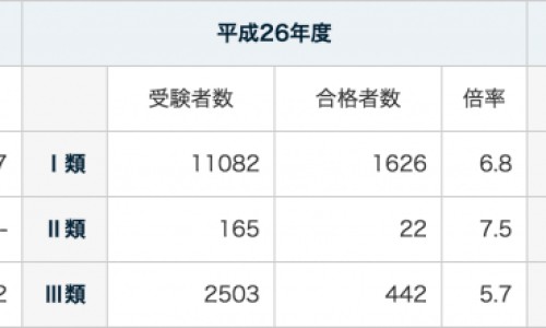伸筋藤的禁忌-伸筋藤禁忌网 - 伸筋藤怎么食用,伸筋藤的禁忌